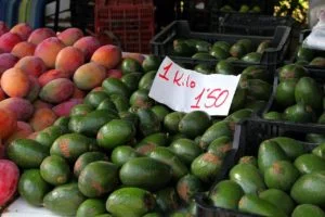 Precio del Aguacate